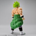 Descubre el apasionante mundo de Figura Super Saiyan Broly Fullpower.