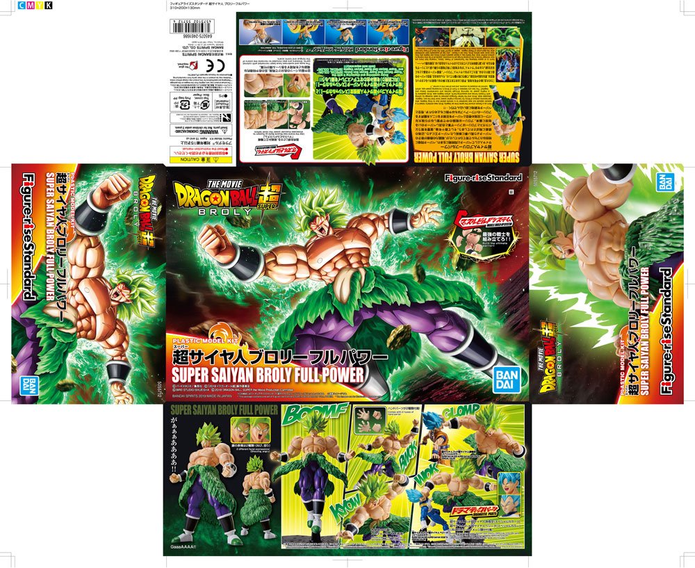 Descubre el apasionante mundo de Figura Super Saiyan Broly Fullpower.