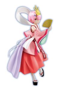 Descubre el apasionante mundo de Figura Re ZERO SSS Fairy Tale Ram Princess.