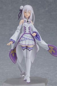 Descubre el apasionante mundo de Figura Re ZERO Starting Life in Another World Figma Emilia 14 cm.