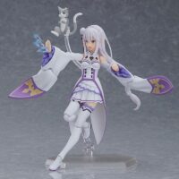 Descubre el apasionante mundo de Figura Re ZERO Starting Life in Another World Figma Emilia 14 cm.