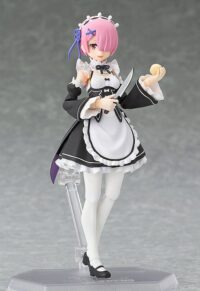 Descubre el apasionante mundo de Figura Figma Ram.