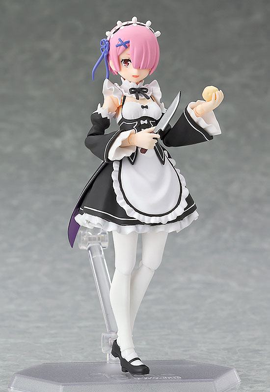 Descubre el apasionante mundo de Figura Figma Ram.