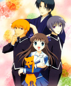 Fruits basket Fruits basket