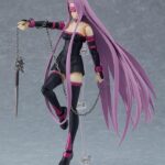 Descubre el apasionante mundo de Figura Figma Rider 2.0.