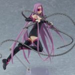 Descubre el apasionante mundo de Figura Figma Rider 2.0.