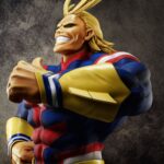 Descubre el apasionante mundo de Busto All Might My Hero Academia.