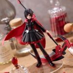 Descubre el apasionante mundo de Estatua Pop Up Parade Ruby Rose.