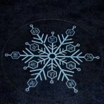 Descubre el apasionante mundo de Figura Figma Akaza Demon Slayer.