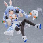 Descubre el apasionante mundo de Figura Figma Usada Pekora.