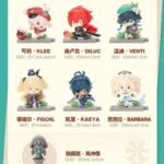 Descubre el apasionante mundo de Pack 6 Figuras Mondstadt Edition.