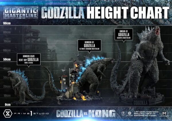 Descubre el apasionante mundo de Estatua Giant Masterline Godzilla.
