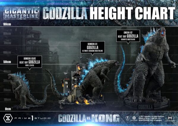 Descubre el apasionante mundo de Estatua Heat Ray Godzilla.