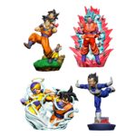 Descubre el apasionante mundo de Figuras Re Birth Limit Breaking Version.