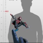 Descubre el apasionante mundo de Estatua Marvel Premium Format Miles.