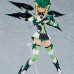 Descubre el apasionante mundo de Figura Act Mode Kirika Akatsuki.