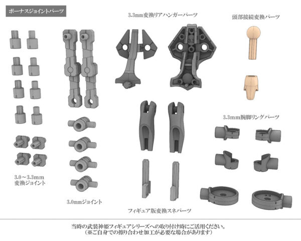 Descubre el apasionante mundo de Maqueta Busou Shinki Type Evil Strarf.