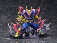 Descubre el apasionante mundo de Estatua My Hero Academia All Might.