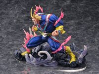 Descubre el apasionante mundo de Estatua My Hero Academia All Might.