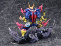 Descubre el apasionante mundo de Estatua My Hero Academia All Might.