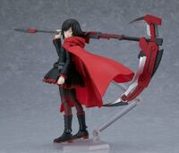 Descubre el apasionante mundo de Figura RWBY Figma Ruby Rose.