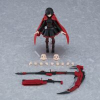 Descubre el apasionante mundo de Figura RWBY Figma Ruby Rose.