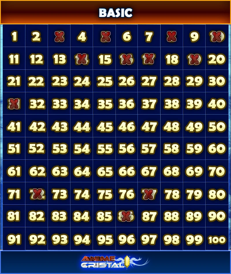 Tablas Sorteos de Participacion - Tabla A Basic Tablas de Participacion de Sorteos