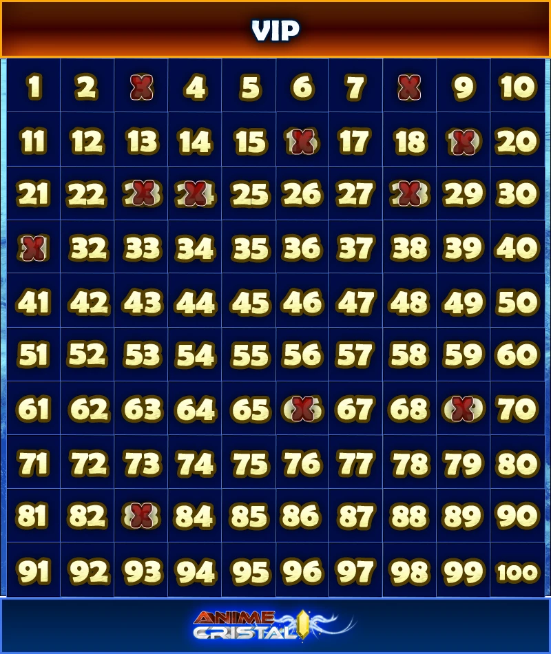 Tabla A Suscripcion Anime Cristal Vip Tabla A Suscripcion Anime Cristal Vip