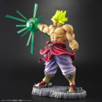 Descubre el apasionante mundo de Figura Broly El Legendario Super Saiyan Edición Limitada.
