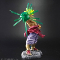 Descubre el apasionante mundo de Figura Broly El Legendario Super Saiyan Edición Limitada.