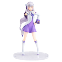 Descubre el apasionante mundo de Figura Emilia Re:ZERO 17cm.
