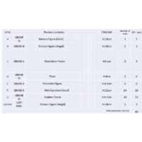 Descubre el apasionante mundo de Pack Ichiban Kuji Rimuru Festival Edition.