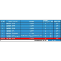 Descubre el apasionante mundo de Pack Ichiban Kuji Ex Guerreros Escuela Tortuga Dragon Ball.