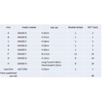 Descubre el apasionante mundo de Pack Ichiban Kuji Batalla por el Universo Dragon Ball Z.