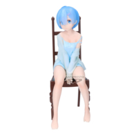 Descubre el apasionante mundo de Figura Rem Relax Time Re:Zero 20cm.