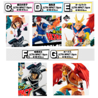 Descubre el apasionante mundo de Pack Ichiban Kuji My Hero Academia Ultra Impact.