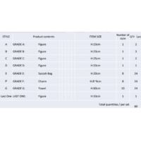 Descubre el apasionante mundo de Pack Ichiban Kuji My Hero Academia Comienza el Héroe.