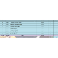 Descubre el apasionante mundo de Pack Ichiban Kuji Kimetsu No Yaiba Demon Slayer Resolución 2ª.