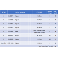 Descubre el apasionante mundo de Pack Ichiban Kuji My Hero Academia ¡A Luchar!.