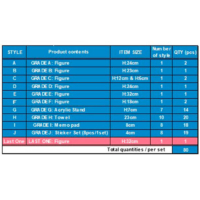 Descubre el apasionante mundo de Pack Ichiban Kuji Sentimientos Opuestos My Hero Academia.