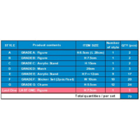 Descubre el apasionante mundo de Pack Ichiban Kuji Rush Into the Cursed House Dandadan.